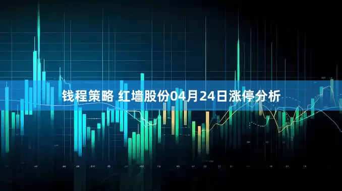 钱程策略 红墙股份04月24日涨停分析