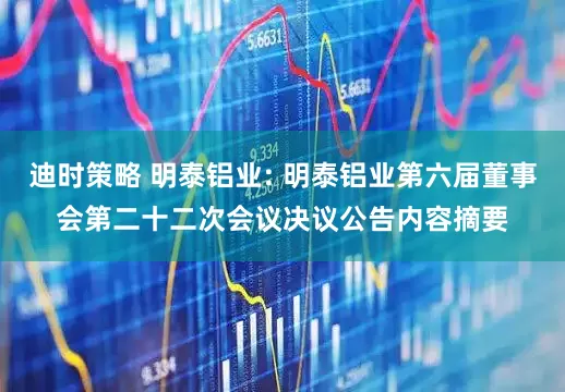 迪时策略 明泰铝业: 明泰铝业第六届董事会第二十二次会议决议公告内容摘要